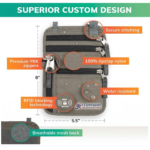 RFID Travel Neck Wallet Passport Holder Pouch